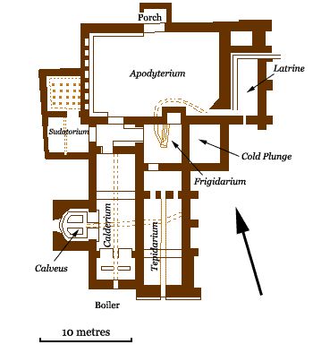 Roman Bath House at Chesters Neutral Bath, Roman Bath House, Bath Houses, Small Master Bath, Milk Bath Photography, Hadrian’s Wall, Bath Paint, Rustic Bath, Custom Home Plans