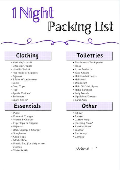 My 1 Night Packing List #smartpacking #travelgear #globetrotter #travelhacks #worldtraveler #TravelEssentials Packing List One Night, 1 Day Packing List, Packing List For One Day Trip, One Day Packing List, Over Night Packing List, Packing List For Overnight Trip, Packing List For 2 Nights, Packing List School Trip, One Night Trip Packing List