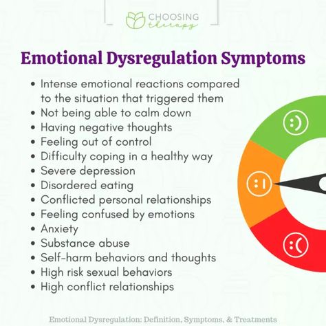 Dysregulation In Adults, Signs Of Emotional Dysregulation, Emotional Dysregulation Activities, Emotionally Dysregulated, Emotional Dysfunction, Emotional Regulation For Adults, Mood Dysregulation, Shutting Down Emotionally, Emotion Regulation