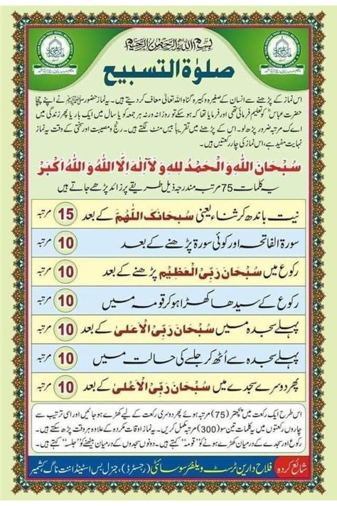 Shabe Qadar, Islamic Knowledge In Urdu, Grammar Posters, Petrol Pump, Good Day Messages, Hand Reflexology, Impress Quotes, Med School Motivation, Assalamualaikum Image