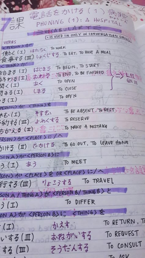 Vocabulary Lesson 7 SFJ book Studying Japanese Notes, Japanese Vocabulary Notes Ideas, Japanese Notes Study, Japanese Learning Notes Aesthetic, Japanese Lesson Notes, Japanese Vocabulary Notes, Japanese Notes Aesthetic, Japanese Notes, Studying Japanese