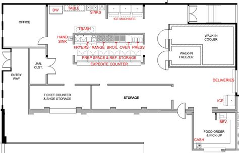 rachel a. sentilles: kitchen layout. Pizza Restaurant Kitchen Layout, Restaurant Kitchen Dimension, Catering Kitchen Layout, Small Restaurant Design Layout, Commercial Kitchen Design Layout, Restaurant Kitchen Design Layout, Restaurant Kitchen Plan, Bakery Kitchen Layout, Restaurant Kitchen Layout