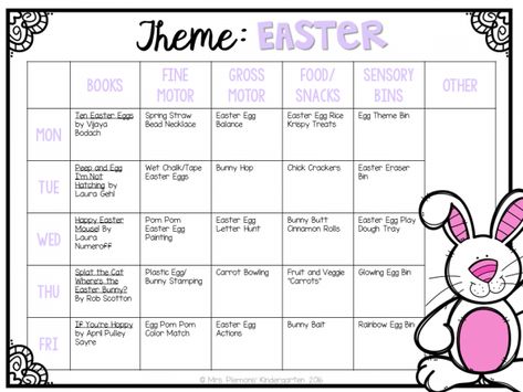 April Lesson Plans, Tot School Themes, Daycare Lesson Plans, Daycare Curriculum, Daycare Themes, Easter Lessons, Toddler Lessons, Easter Week, Lesson Plans For Toddlers