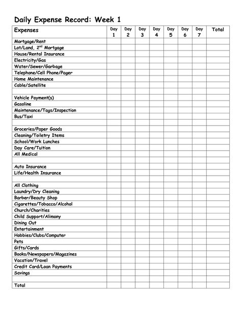 The awesome Monthly Expense Report Template | Daily Expense Record Week With Regard To Daily Report Sheet Template digital imagery … Monthly Expense Sheet, Household Budget Worksheet, Budgeting Worksheets Free, Expense Report Template, Daily Expense Tracker, Daycare Setup, Daily Expenses, Expense Sheet, Daily Report