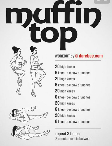 http://timetonourishwithjessicagrant.com/ #muffintop #workout #cardio #strength #reps #timetonourish #jessicagrant Darebee Workout, Muffin Top Exercises, Motivație Fitness, Fitness Home, Sup Yoga, Fitness Routines, At Home Workout Plan, Fitness Challenge, Diet Vegetarian