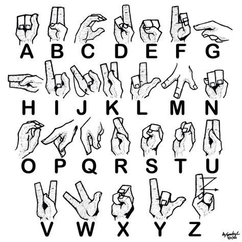 ASL Alphabet with three-fingers! Lfls Fanart, Tmnt Hands Reference, Tmnt Reference, Rottmnt Hand Reference, Rottmnt Hands, Tmnt Leo Fanart, How To Draw Leo Rottmnt, Rottmnt Hamato Clan Symbol, Asl Skeleton Hand