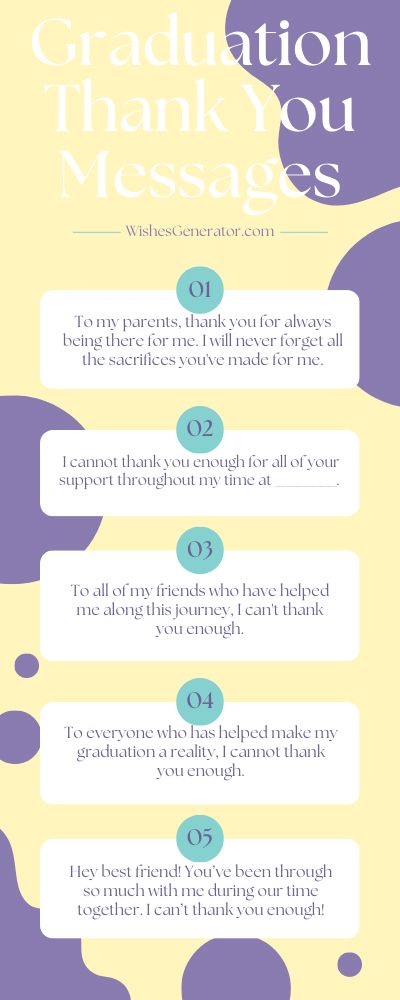 Graduation Thank You Messages Graduation Message For Parents, Thank You Speech For Graduation, Graduation Thank You Speech To Family, Graduation Thank You Message To Parents, College Graduation Messages, Speech For Graduation, Message To Parents, Message For Parents, Graduation High School