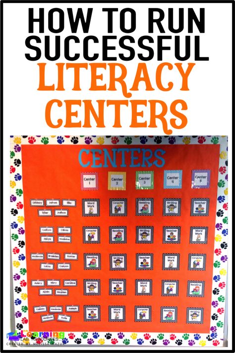 Get tips and ideas about how to run and organize your literacy centers.  Grab a close reading FREEBIE too! 3rd Grade Centers, Literacy Rotations, Classroom Learning Centers, Library Centers, Literacy Centres, Language Arts Centers, Computer Center, Ela Centers, Reading Stations