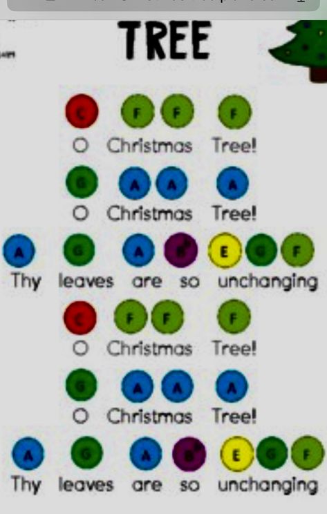 Songs On Xylophone, Simple Xylophone Songs, Boomwhacker Christmas Songs, Baby Einstein Piano Sheet Music, Boomwhackers Christmas Songs, Hand Bell Songs, Xylophone Notes, Xylophone Songs, Xylophone Music