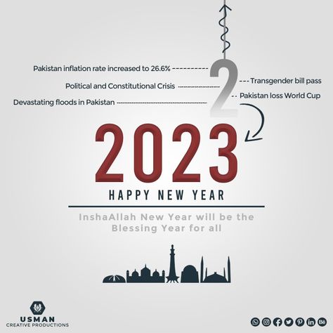 Flood In Pakistan, New Year Post, Happy New Year 2023, New Year 2023, Post Design, Flyer Design, Graphic Designer, Happy New, Happy New Year