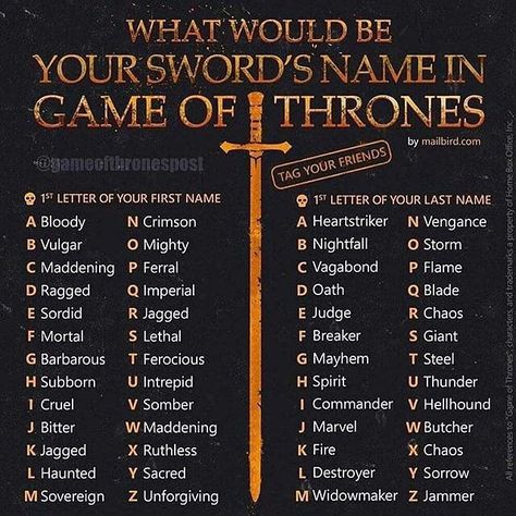 Let’s play and find out what our sword names are! Comment and tell me what your sword name is! Thanks to @world.of.ice.and.fire for this… Game Of Thrones Names, Game Of Thrones Story, Game Of Thrones Poster, Game Of Thrones Party, Dragon Names, Independent Musician, Game Of Thrones Quotes, World Of Ice And Fire, Got Game Of Thrones