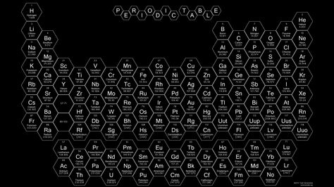 Honeycomb Periodic Table - White Text Neon Periodic Table, Periodic Table Wallpaper, Detective Files, Engineering Poster, Table Wallpaper, Chemistry Posters, Hexagonal Tiles, Chemistry Periodic Table, Periodic Table Of The Elements