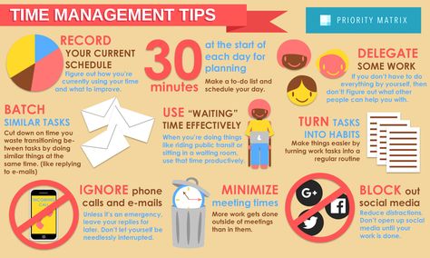 time management exercises for managers Productivity List, Exam Tips, Exams Tips, Work Task, Portfolio Ideas, Todo List, College Hacks, Time Management Tips, Social Marketing