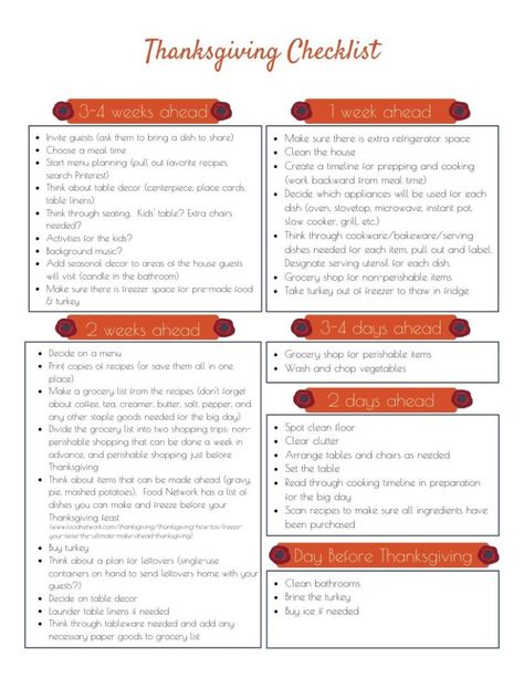 Thanksgiving Plan: A Step-By-Step Checklist.  Get the free printable at www.mustlovelists.com and start planning today. #thanksgiving #thanksgivingplanner Thanksgiving Checklist, Routine Quotes, Thanksgiving Planning, Motivation For Kids, Thanksgiving Planner, Journal Prompts For Kids, Printable Place Cards, Create A Timeline, Kids Dishes