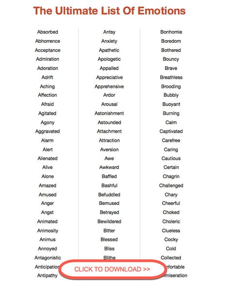 List of Emotions (List Of 400+ Feelings And Emotions) Emotions List, Feeling Words List, Feelings List, List Of Emotions, Emotion Words, Understand Yourself, Essay Writing Skills, Descriptive Words, Feelings Words