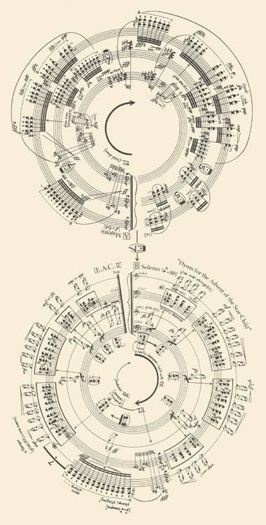 Sheet Music for George Crumb, “Makrokosmos” Music Powers Magic, Music Sheets Aesthetic, Graphic Score, Composing Music, Arte Occulta, Music Notation, Music Visualization, Musical Composition, Experimental Music