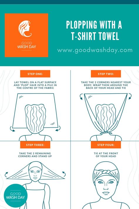 A diagram showing an example of how to tie a T-shirt towel onto your head when plopping How To Plop Hair With Towel, Tshirt Drying Curly Hair, How To Micro Plop Curly Hair, How To Dry My Curly Hair, T Shirt Hair Towel Diy, T Shirt Towel For Curly Hair, Plump Hair Method, How To Plop Wet Curly Hair, Wet Plopping Technique