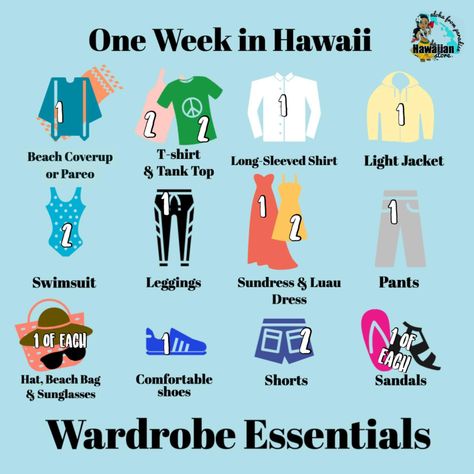 Vacation To Hawaii Outfits, Kauai Packing List, Oahu Hawaii Outfits, Hawaii Wardrobe, Hawaiian Vacation Outfits, Vacay Packing, Hawaii Cruise, Hawaii Vacation Tips, Hawaii Trip Planning