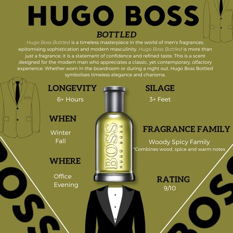 Indulge in the perfect fusion of Fashion and Style with our exclusive Perfume Review on Hugo Boss Bottled. Discover the Fashion-forward allure of crisp apple and citrus top notes, transitioning into a warm, spicy heart of cinnamon and cloves. Explore the essence of Hugo Boss Bottled – where Fashion meets Style in every aromatic note. Pin now to unlock the secrets of this impeccably stylish fragrance. #PerfumeFashion #StyleInspiration #HugoBossBottled Winter Fragrance, Crisp Apple, Perfume Reviews, Future Apartment Decor, Future Apartment, Polo Blue, Apple Crisp, Fashion And Style, Mens Fragrance