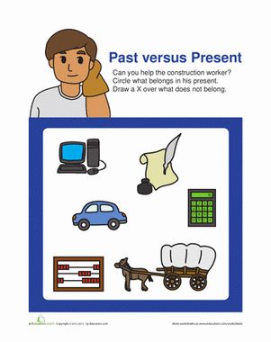 Past Vs Present, Concept Of Time, Present Day, The Present, Summer 2015, Social Studies, Kindergarten, The Past, Map