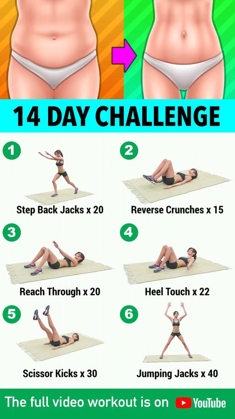 Lose Belly Pooch, Lower Belly Pooch, Belly Workout Challenge, Belly Pooch, Postpartum Belly, Lower Belly, Post Partum, Day Challenge, Belly Workout