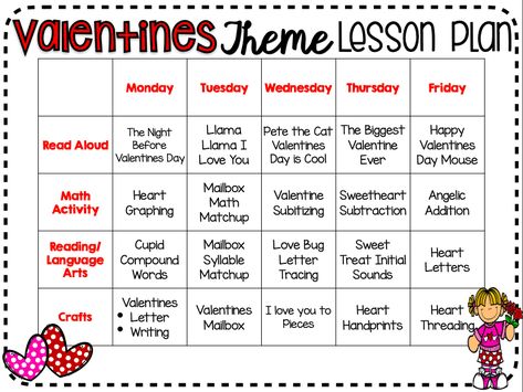 Valentines Day ideas for preschool kids | Weekly February lesson plan for a Valentines Day theme February Toddler Curriculum, February Calendar For Preschool, February Weekly Themes For Preschool, Febuary Toddler Lesson Plans, February Lesson Plans Kindergarten, February Classroom Themes, Valentines Lessons For Preschool, February Preschool Calendar, Valentines Preschool Lesson Plan