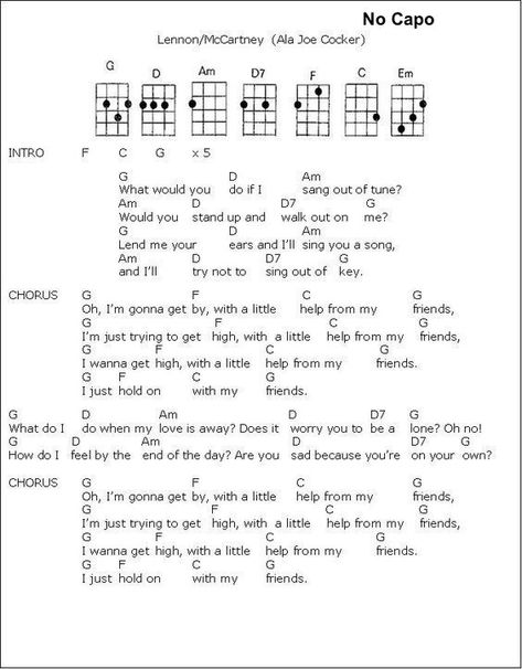 Ukelele Chords Ukulele Songs, Ukulele Songs Beginner, Learning Ukulele, Easy Guitar Chords, Ukulele Chords Songs, Uke Songs, Easy Guitar Songs, Guitar Tabs Songs, Acoustic Guitar Lessons