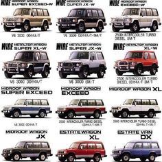 Mitsubishi Pajero ... Pajero Mk1, 4wd Camping, Montero 4x4, Jimny Suzuki, Isuzu Trooper, Rc Rock Crawler, Noi That, Mitsubishi Cars, Montero Sport