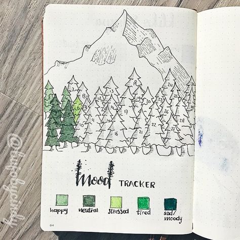 Looking for cute mood tracker ideas to add to your bullet journal? Mood trackers can be super beneficial for your mental health - add one today! Cute Mood Tracker, Journal D'inspiration, Tracker Bullet Journal, Bullet Journal Page, Bullet Journel, Bullet Journal Spreads, Bullet Journal Tracker, Bullet Journal Mood, Bullet Journal Notebook