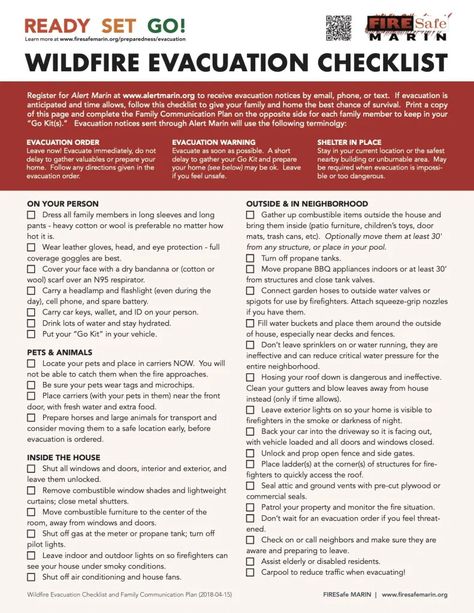 An Evacuation Checklist | San Geronimo Valley Emergency Readiness Group Fire Evacuation Checklist, Evacuation Checklist, Summer Cabins, Survival Hacks, Emergency Binder, Emergency Prepardness, Emergency Evacuation, Emergency Plan, Survival Tips