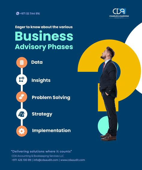 CDA Audit Business Advisory Various Phases Recruitment Poster Design, Creative Post, Problem Solving Strategies, Recruitment Poster, Business Poster, Water Branding, Business Loan, Business Advisor, Bookkeeping Services