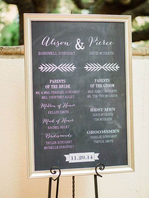 18 Chalkboard Wedding Sign Ideas You'll Love Wedding Sign Ideas, Wedding Chalkboard Signs, Ceremony Sign, Wedding Ceremony Signs, Party Names, Theme Wordpress, Ceremony Signs, Chalkboard Wedding, Wedding Posters