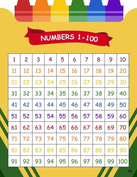 Hundreds Charts - 25 FREE Printables | Printabulls 100s Chart Printable, Counting 1-100 Free Printable, Number Chart 1-100, Number Chart 1-20 Free Printable, Number 1-100 Printable, 1 100 Number Chart Printable, 100 Chart Printable Free, Numbers 1 To 100 Free Printable, Number Chart 1-100 Free Printable