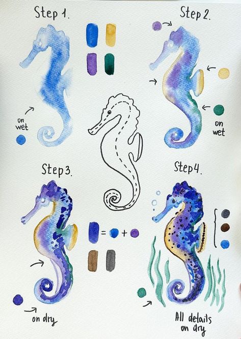 How To Paint A Seahorse, Watercolor Sea Animals Tutorial, Seahorse Watercolor Painting, Watercolor Art Sea Animals, Under The Sea Watercolor Painting, Watercolour Seahorse, Watercolor Doodles Easy, Watercolor Steps, Kitschy Crafts