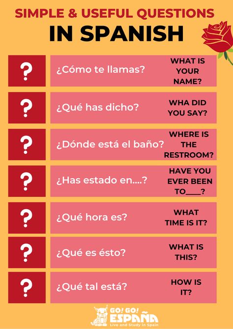 Common Spanish Phrases, Beginner Spanish Lessons, Teach Yourself Spanish, Ingles Kids, Spanish Help, Spanish Questions, Useful Spanish Phrases, Spanish Learning Activities, Spanish Words For Beginners