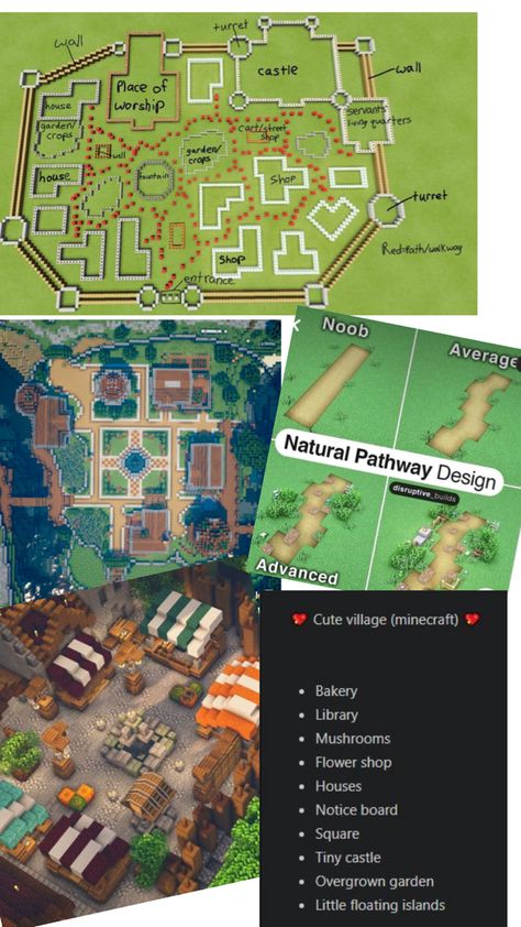 Minecraft Island Layout, Minecraft Castle Layout, Floating Island Minecraft, Minecraft Floating Island, Minecraft Bakery, Village Layout, Minecraft Island, Tiny Castle, Castle Layout