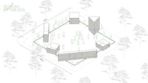 Outdoor Exhibition Design, Outdoor Exhibition Space, Outdoor Exhibition, Cultural Art, Exhibition Space, Outdoor Flooring, Open Air, Exhibition Design, The Village