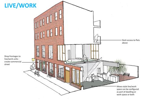 "Room to Grow" Live / Work Flat Typology Axonometric by James Perry and Claire Harper - first place in the Peabody's international competition to design 150 homes Live Work Units Architecture, Live Work Architecture, Architectural Boards, Social Housing Architecture, Architecture Diagrams, Town Planning, Architectural Representation, Live Work Space, Small Home Offices