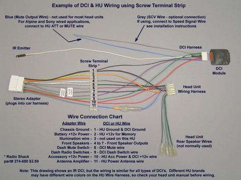 Pioneer Car Stereo Wiring Diagram Free Car Audio Systems Diy, Car Diagram, Sony Car, Pioneer Car Audio, Pioneer Car Stereo, Kenwood Stereo, Car Stereo Speakers, Bluetooth Car Stereo, Audio Mobil