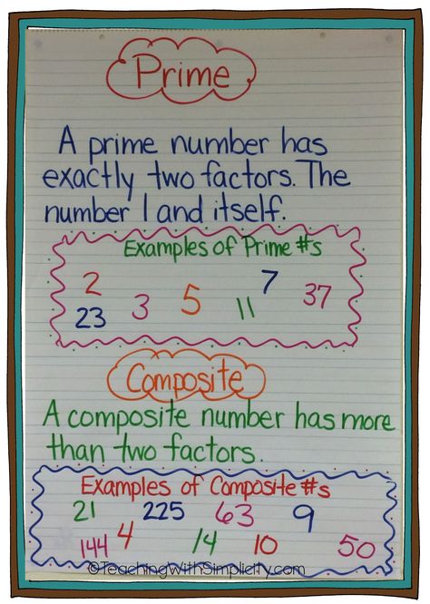 Composite Numbers, Prime And Composite, Prime Numbers, Math Charts, Free Classes, Math Anchor Charts, Fifth Grade Math, Math Notes, Fourth Grade Math