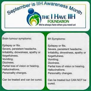 Joy, Pain, and a Mustard Seed: Intracranial Hypertension Awareness Month Pressure Illustration, Hypertension Diet, Lower Blood Pressure Naturally, Low Sodium Recipes Blood Pressure, Blood Pressure Symptoms, Blood Pressure Food, Stylish Tips, Increase Blood Pressure, Blood Pressure Diet