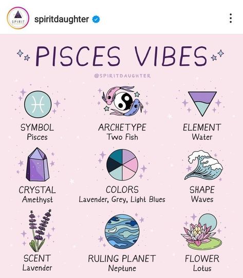 Pieces Sign Zodiac, Wallpapers For Pisces, Pisces Correspondences, Picies Zodiac Aesthetic, Pieces Aesthetic Zodiac, Tattoo Zodiac Pisces, Pisces Season Aesthetic, Astrology Tattoo Pisces, Pisces Color Palette