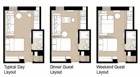 Different layouts for one room Studio Apartment Furniture, Apartment Furniture Layout, Apartment Layouts, Small Apartment Layout, Apartemen Studio, One Room Apartment, Studio Layout, Studio Apartment Design, Deco Studio