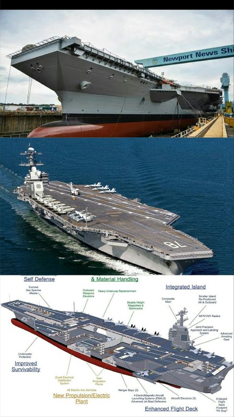 USS Gerald R. Ford class Ford Aircraft Carrier, Uss Ford, World Of Warships Wallpaper, Uss Gerald R Ford, Egyptian Army, Navy Carriers, Model Warships, Navy Aircraft Carrier, Us Navy Ships