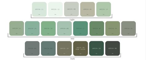 Colour Explained: Green Paint - Ask The Experts | Lick Lick Green Bedroom Ideas, Green 09 Lick Paint, Lick Green Paint Colours, Lick Green 05 Paint, Dulux Green Paint Colours, Lick Paint Colours, Dulux Green Paint, Green Living Room Color Scheme, Dulux Paint Colours