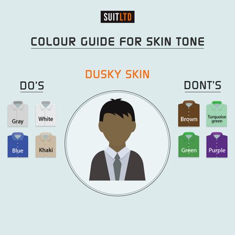 Dusky Skin Men Outfit, Dusky Men Outfit, Color Analysis Test, Skin Tone Dress, Executive Dress, Dusky Skin, Light Brown Skin, Dress For Petite Women, Cheat Code