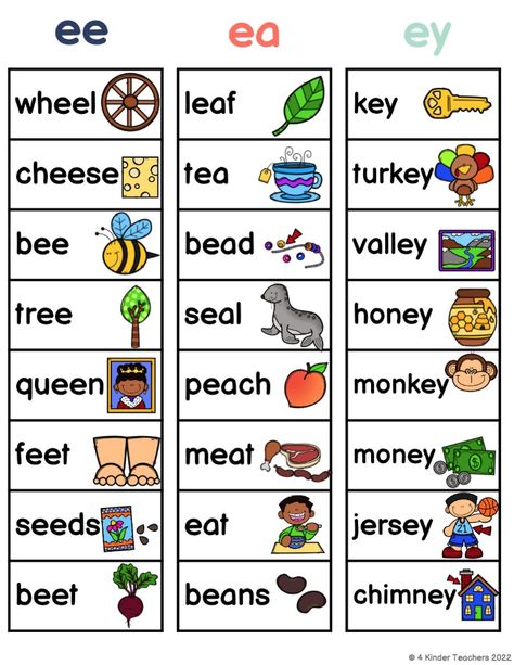 Long Sounds Worksheets, Long Vowel A Worksheets, Vowel Digraphs Worksheets, Long A Phonics, Vowel Sounds Chart, Vowels Sounds Chart, Long Vowel Activities, Long Vowel Sounds Worksheets, Long A Words