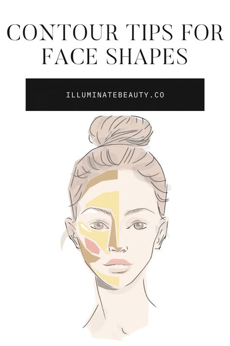 Contour Guide, Rectangle Face Shape, Easy Contouring, Step By Step Contouring, Best Contouring Products, Rectangle Face, Contour Tutorial, Diamond Face Shape, Diamond Face