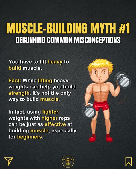 Infographic on the muscle building myth that bodybuilders needs to lift heavy to build muscle. Muscle Skeleton, Consistent Workout, Lemon Water Before Bed, Over 50 Fitness, Build Muscle Fast, Nutrition Plan, Heavy Weight Lifting, Muscle Building Workouts, Building Muscle