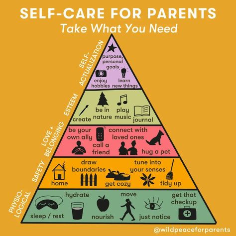 Maslow’s Hierarchy Of Needs, Family Therapy Activities, Self Goal, Hierarchy Of Needs, Maslow's Hierarchy Of Needs, Sensory Therapy, Friends Hugging, My Purpose In Life, Music Journal